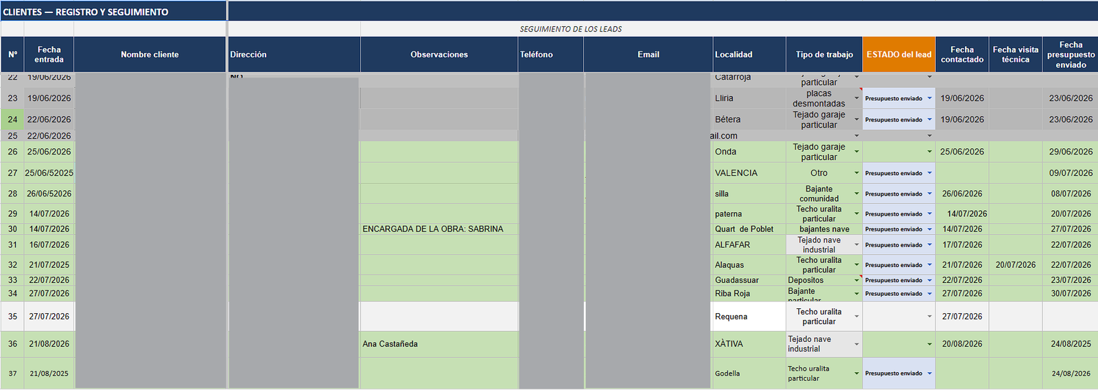 Excel de seguimiento de leads de Cosyval